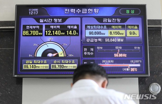 ▲ 지난 24일 전력수급현황 상황판. ⓒ뉴시스. 무단전재 및 재배포 금지.