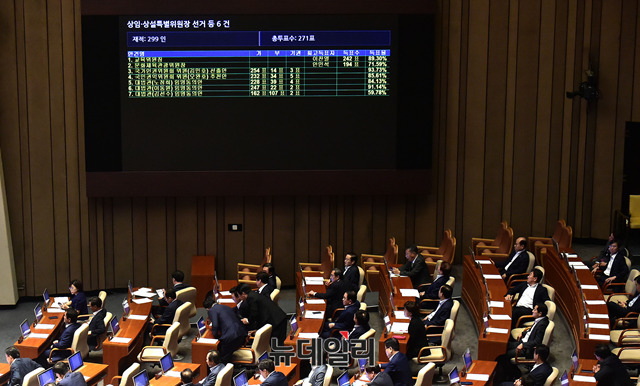 ▲ 노정희, 이동원, 김선수 대법관 임명동의안이 26일 오후 국회에서 열린 본회를 통과하고 있다. ⓒ뉴데일리 이종현 기자