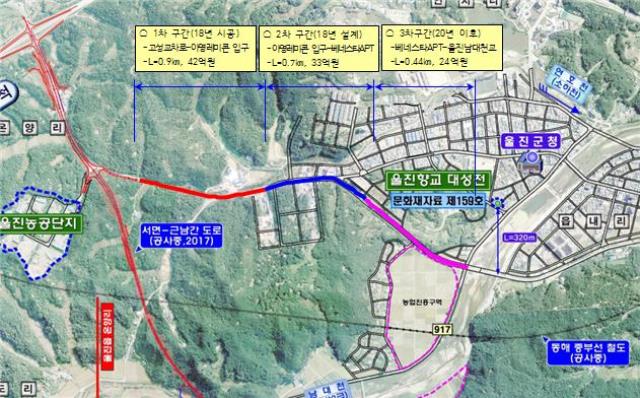 ▲ 국도 36호선 개통대비 울진시가지 진입도로 4차로 확장포장 계획도.ⓒ울진군