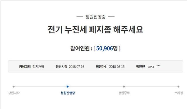 ▲ 청와대 청원게시판에 등장한 누진제 폐지 청원. ⓒ청와대 청원게시판 화면 캡처