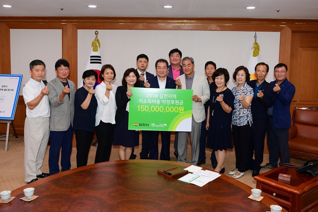 ▲ 김천시(시장 김충섭)와 초록우산어린이재단(경북지역본부장 김창연)은 지역 아동 지원을 위한 약정식을 개최했다.ⓒ김천시