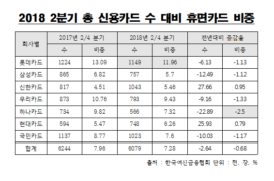 ▲ ⓒ뉴데일리DB