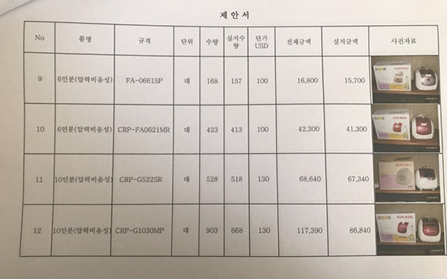 ▲ 북한군 무역회사가 만들어 中무역상들에게 뿌리고 있는 밥솥 카달로그. ⓒ'자유아시아방송(RFA)' 관련보도 화면캡쳐.