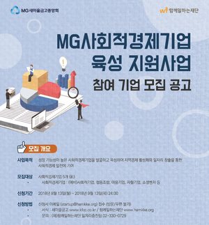 ▲ MG사회적경제기업 육성 지원사업ⓒ새마을금고중앙회