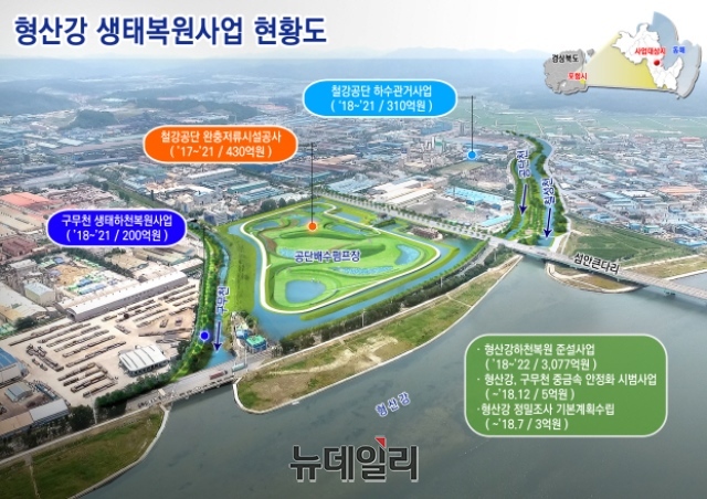 ▲ 형산강 생태하천 복원 현황도.ⓒ뉴데일리