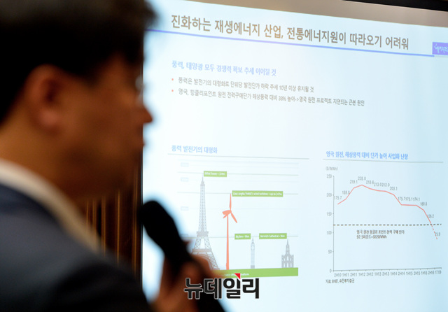 ▲ 발언하는 한병화 유진투자증권 연구원 ⓒ 뉴데일리 공준표