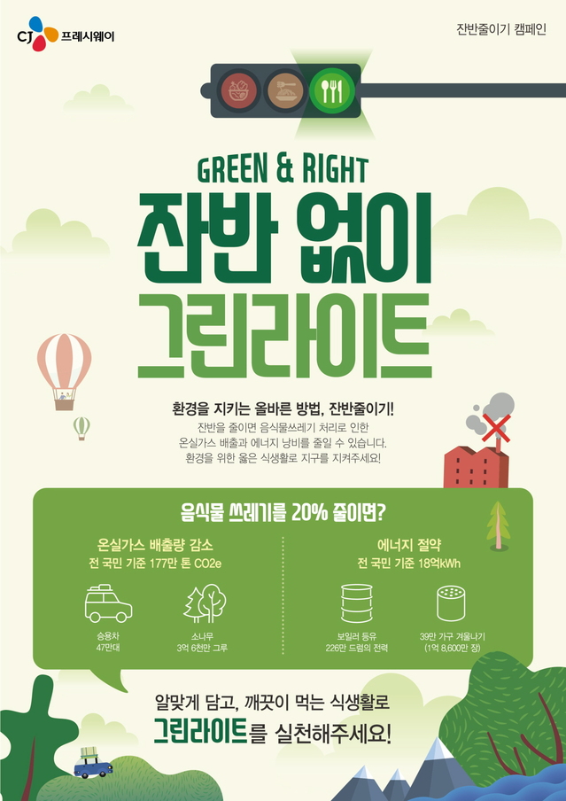 ▲ ⓒCJ프레시웨이 제공