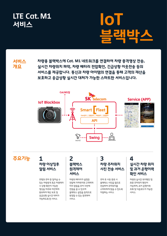 ▲ ⓒSK텔레콤