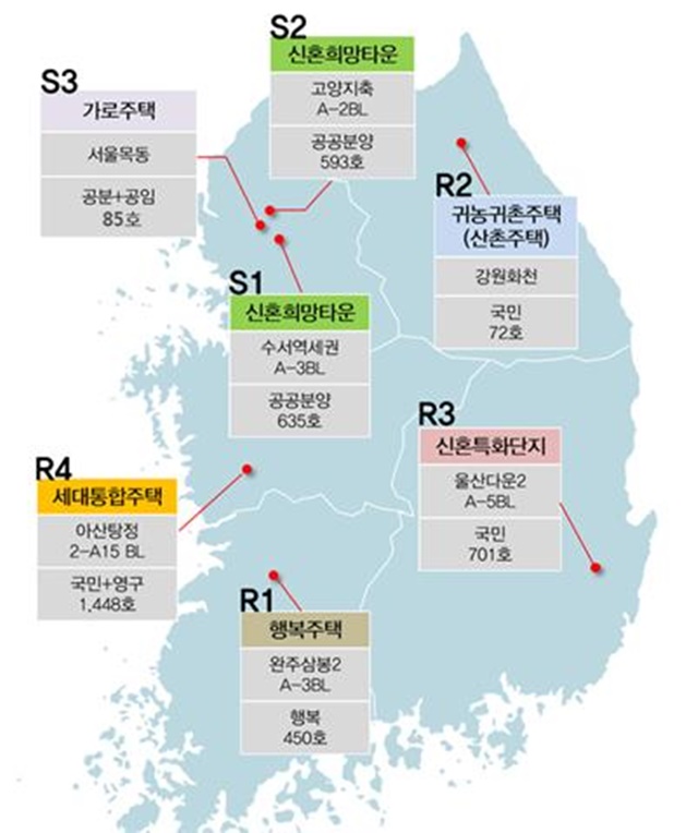 ▲ 신혼희망타운 등 전국 7개 공공주택 사업지. ⓒ국토교통부