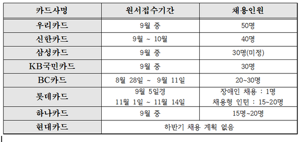 ▲ ⓒ뉴데일리DB