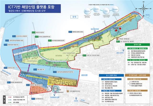 ▲ 국토부의 '2018 도시재생 뉴딜사업'공모에 선정된 송도동 사업구상 조감도.ⓒ포항시