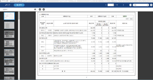 ▲ 관보에 올라온 '고위공직자' 재산신고 목록. ⓒ행정안전부 관보 시스템 캡처