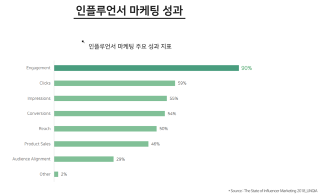 ▲ ⓒ나스미디어