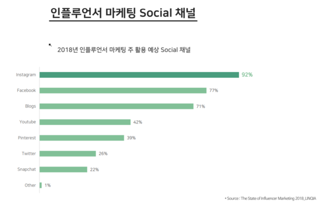 ▲ ⓒ나스미디어