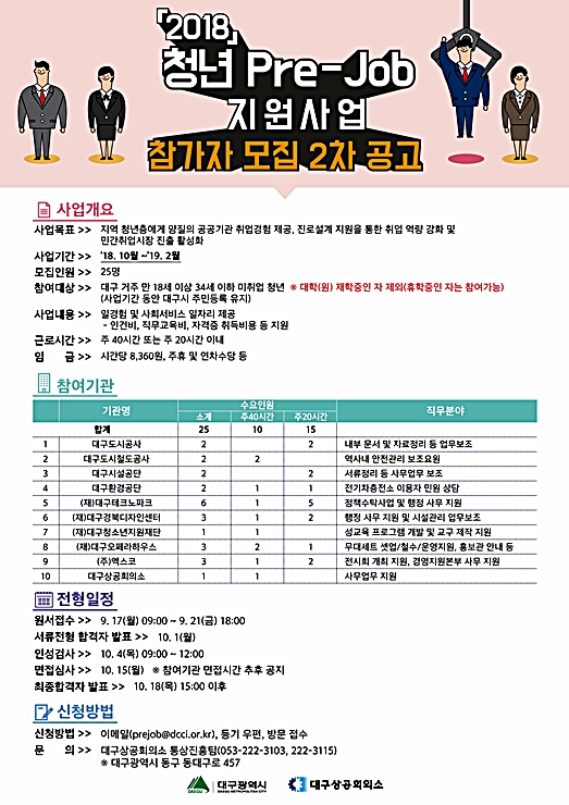 ▲ 대구상의가 ‘청년 Pre-Job 지원사업’참여자 2차 모집을 실시한다.ⓒ대구상공회의소