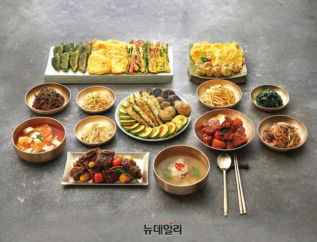 ▲ 라운드키친7 상차림 세트. ⓒ롯데백화점