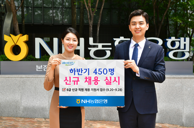 ▲ ⓒ농협은행