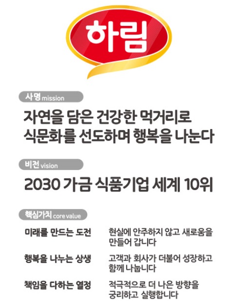 ▲ 하림 개요 소개. ⓒ하림