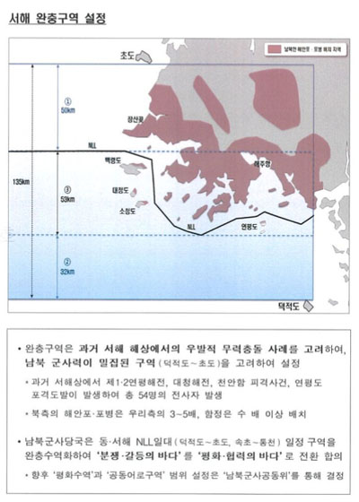 ▲ 국방부 대북정책관실이 국회에 보낸 '9.19 군사합의 주요쟁점 Q&A' 자료의 3쪽 내용. ⓒ백승주 자유한국당 의원실 제공.