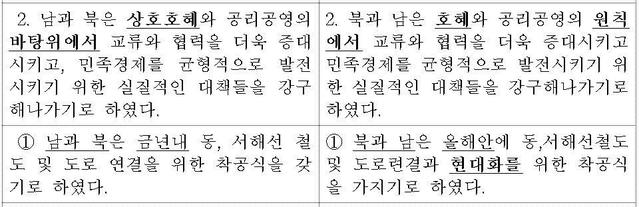 ▲ 9월 평양공동선언의 2조, 2조 1항을 비교한 모습. 왼쪽이 남한, 오른쪽이 북한 측 버전이다. ⓒ뉴데일리 임재섭 기자