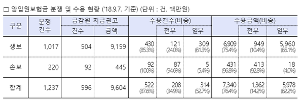 ▲ ⓒ더불어민주당 이학용 의원
