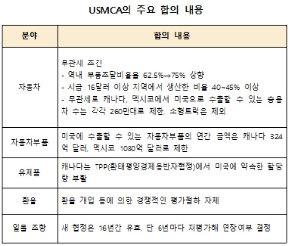 ▲ ⓒ김광수경제연구소