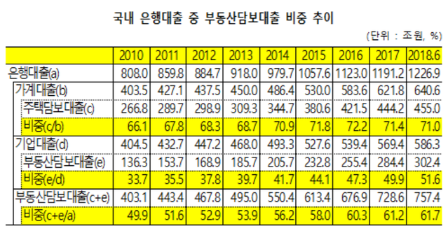 ▲ ⓒ김병욱 의원실