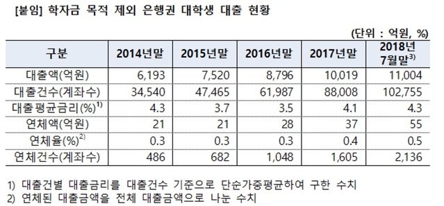 ▲ ⓒ김병욱 의원실