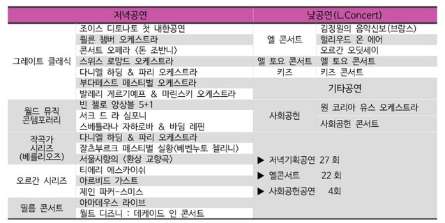 ▲ 피아니스트 김정원.ⓒ롯데콘서트홀