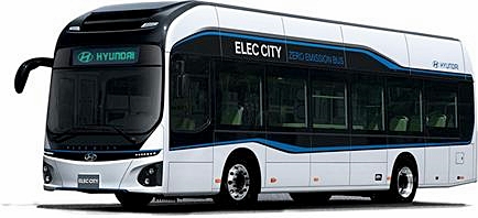 ▲ 대구시가 내년 1월부터 시내버스 노선에 전기 시내버스를 투입 운영한다(사진은 제작사 중 현대자동차 ELEC CITY모습).ⓒ대구시