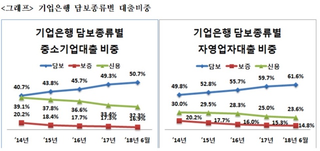 ▲ ⓒ추혜선 의원실