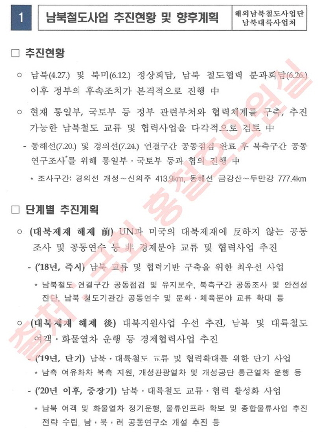 ▲ 홍철호 의원이 23일 공개한 코레일 내부문건. 대북제재를 기정사실화해 남북 철도 협력 사업을 추진한 정황이 나와있다. ⓒ홍철호 의원실 제공