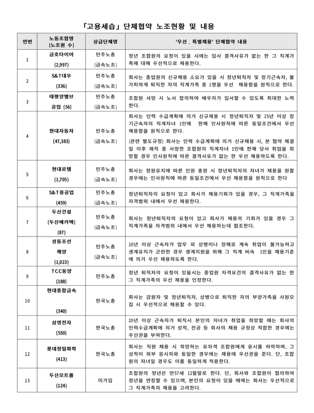 ▲ 하태경 바른미래당 최고위원이 5일 최고위원회의에 참석해 발언하고 있다. ⓒ뉴데일리 DB