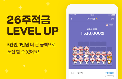 ▲ ⓒ카카오뱅크