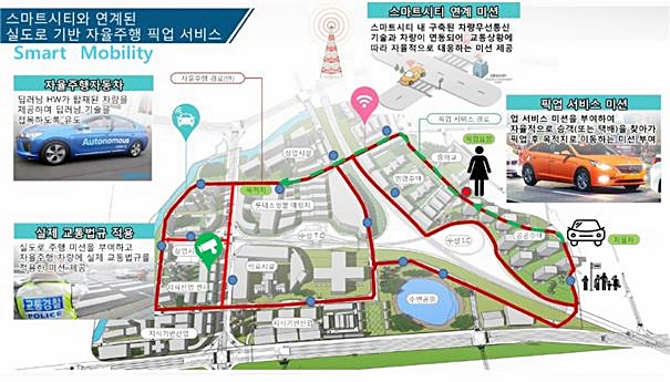 ‘2018 국제 대학생 자율주행 경진대회’가 2일 수성알파시티 실도로에서 개최된다.ⓒ대구시