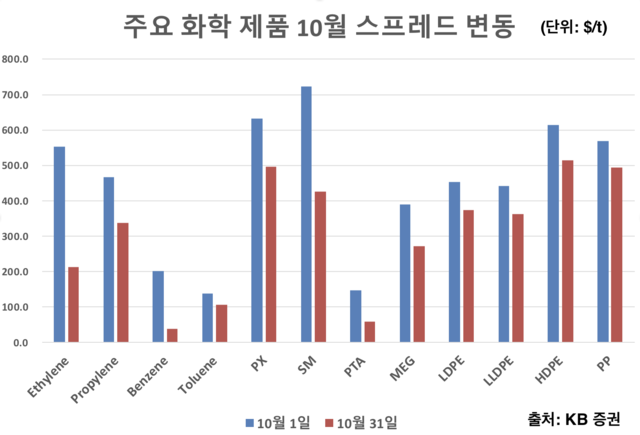 ▲ ⓒ뉴데일리 송승근 기자