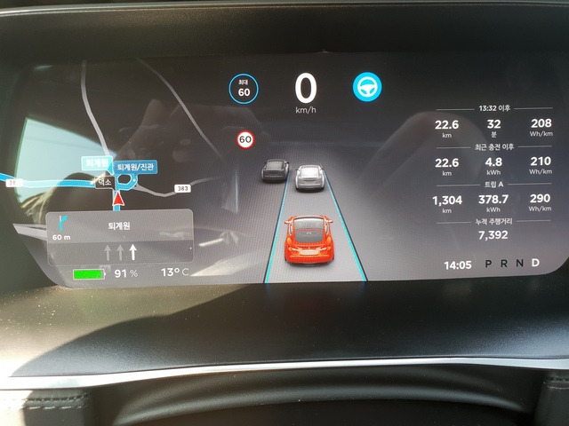 ▲ 차량 계기판ⓒ뉴데일리