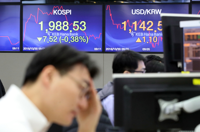 ▲ 지난달 30일 코스피가 1,990선 전후에서 등락을 반복했다ⓒ연합뉴스