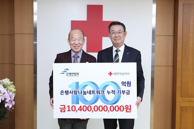 ▲ ⓒ은행연합회