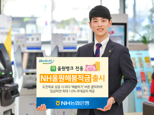 ▲ ⓒNH농협은행