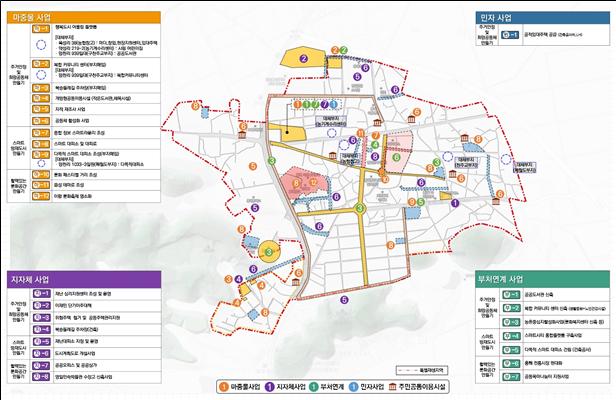 ▲ 포항 흥해읍 특별재생지역 종합구상도ⓒ국토교통부