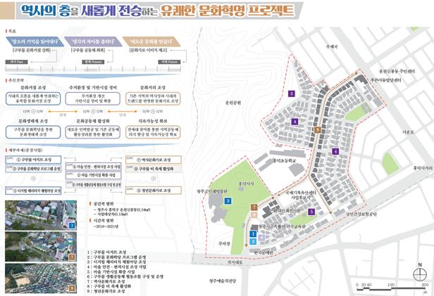 ▲ 충북 청주시 도시재생지역 종합구상도ⓒ국토교통부