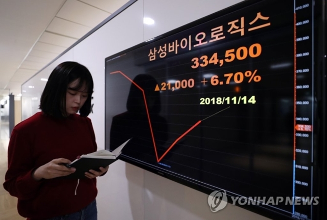 ▲ 주식 거래 정지된 삼성바이오로직스 ⓒ연합뉴스