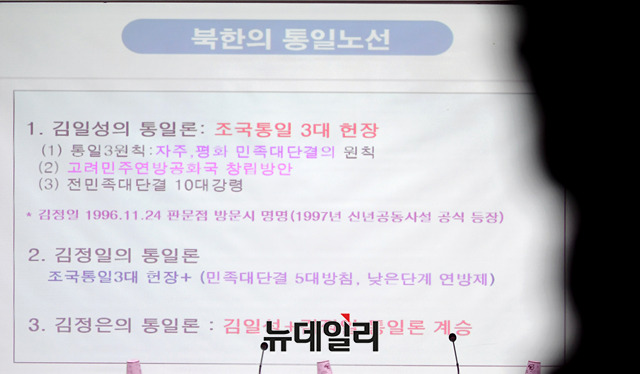 ▲ 20일 국회 의원회관에서 '남북연방제의 함정'이라는 주제로 열린 자유민주학회 세미나. ⓒ뉴데일리 정상윤 기자