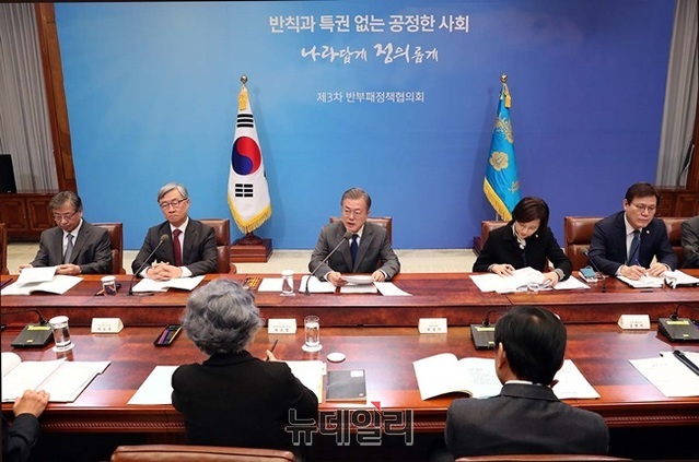 ▲ 문재인 대통령이 20일 청와대에서 반부패정책협의회를 진행하는 모습. ⓒ청와대