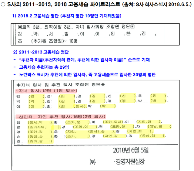 ▲ ⓒ바른미래당 하태경 의원실.