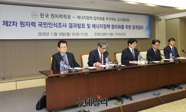 ▲ 한국원자력학회와 에너지정책 합리화를 추구하는 교수협의회는 지난 19일 서울 중구 한국프레스센터에서 원자력 국민인식조사 결과를 발표했다. ⓒ뉴데일리 공준표