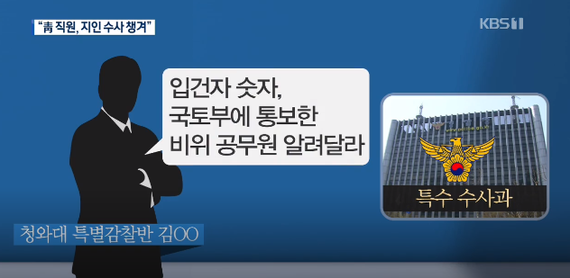 ▲ 28일 KBS는 청와대 민정수석실 산하 특별 감찰반 소속 지원이 경찰을 찾아가 지인이 관련된 뇌물 사건 수사 상황을 캐물었다고 단독 보도했다.  ⓒKBS 보도화면 캡처