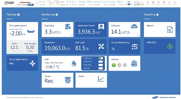 ▲ 삼성중공업의 스마트십 솔루션인 ‘인텔리만 십’의 메인 작동화면. ⓒ삼성중공업