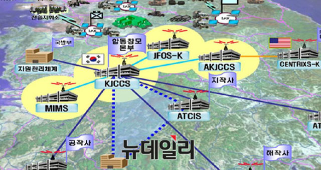 ▲ 일명 전장망이라 불리는 지휘통신체계 KJCCS의 개념도. ⓒ뉴데일리 DB
